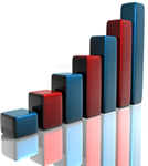 Inage of rising bar graph